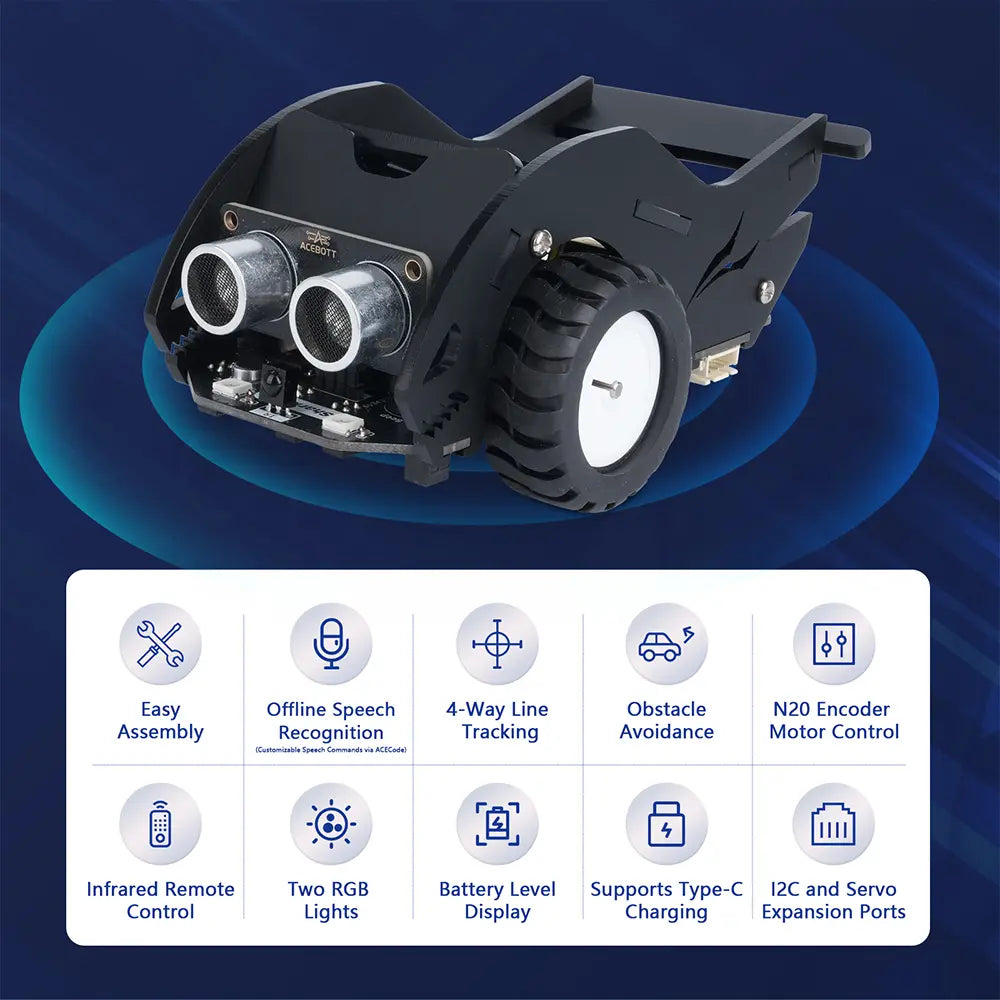 ACEBOTT Explorer Series QE028 SharkBot auto robotica programmabile