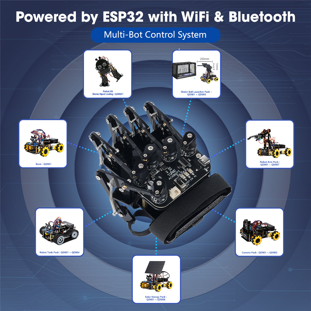 ACEBOTT Inventor Series QD023 guanto telecomando con 5 encoder
