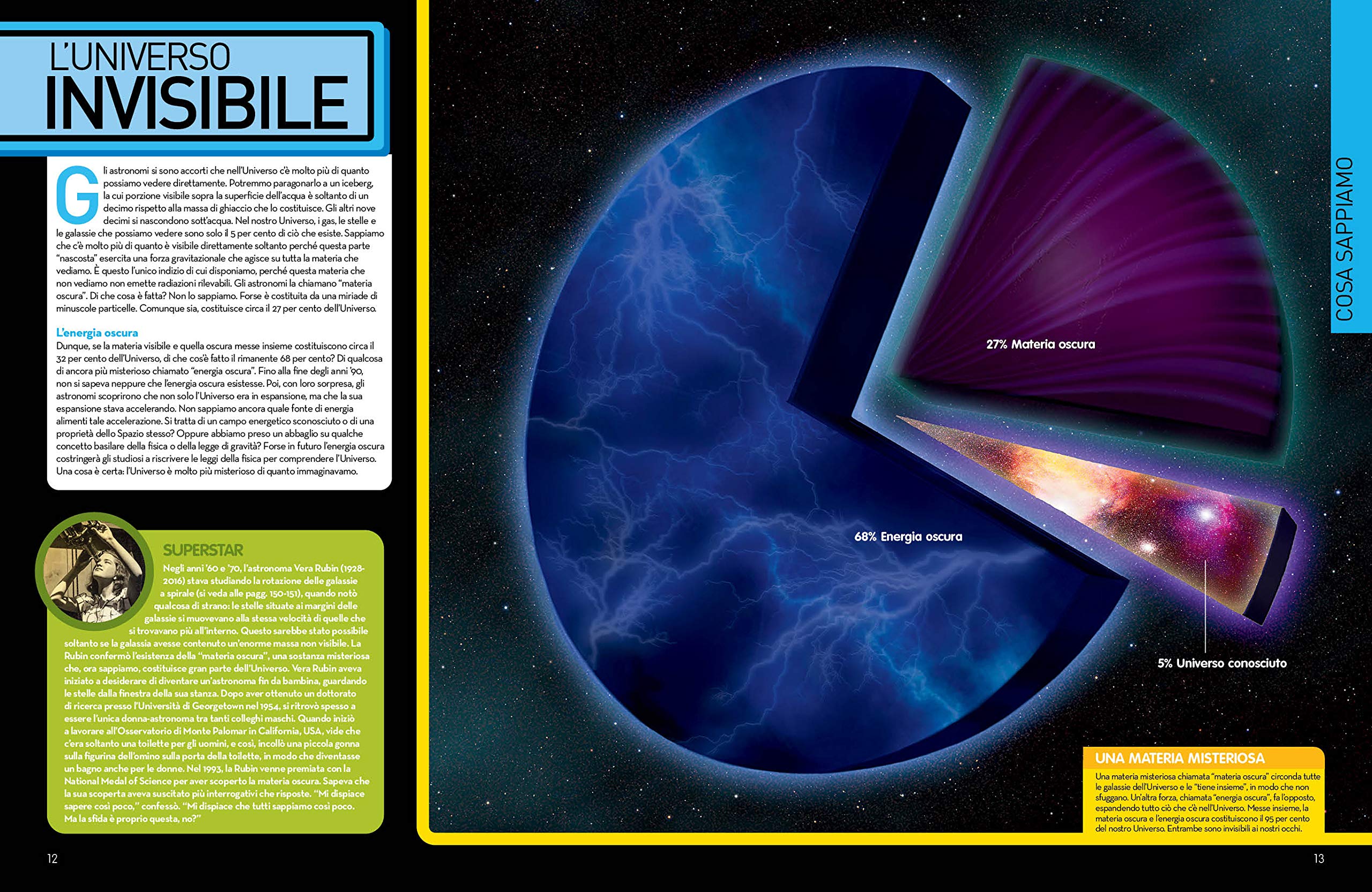 National Geographic National Geographic Kids – Libri Enciclopedia dello Spazio libro illustrato