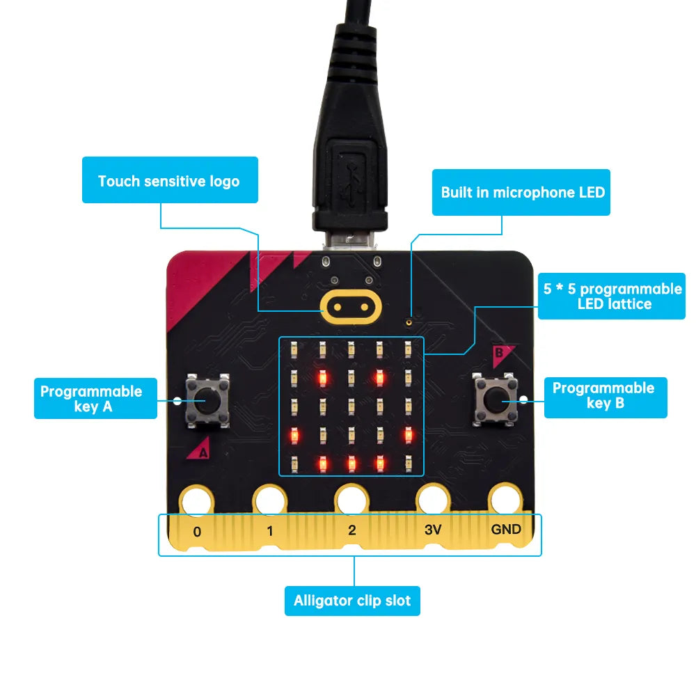 ACEBOTT Controller Boards & Shields BBC Micro: Bit V2.2 scheda di sviluppo