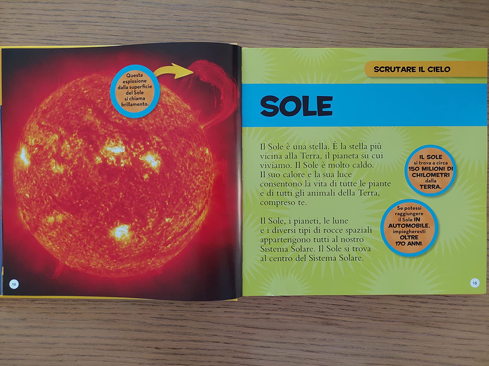 National Geographic Kids – Libri Il primo grande libro dello spazio. Ediz. illustrata