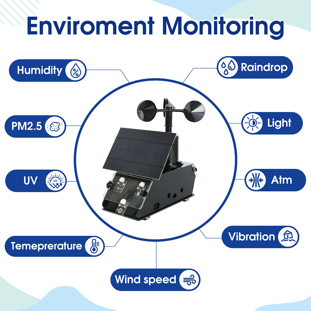 ACEBOTT Explorer Series QE011 stazione meteo STEM con ESP32