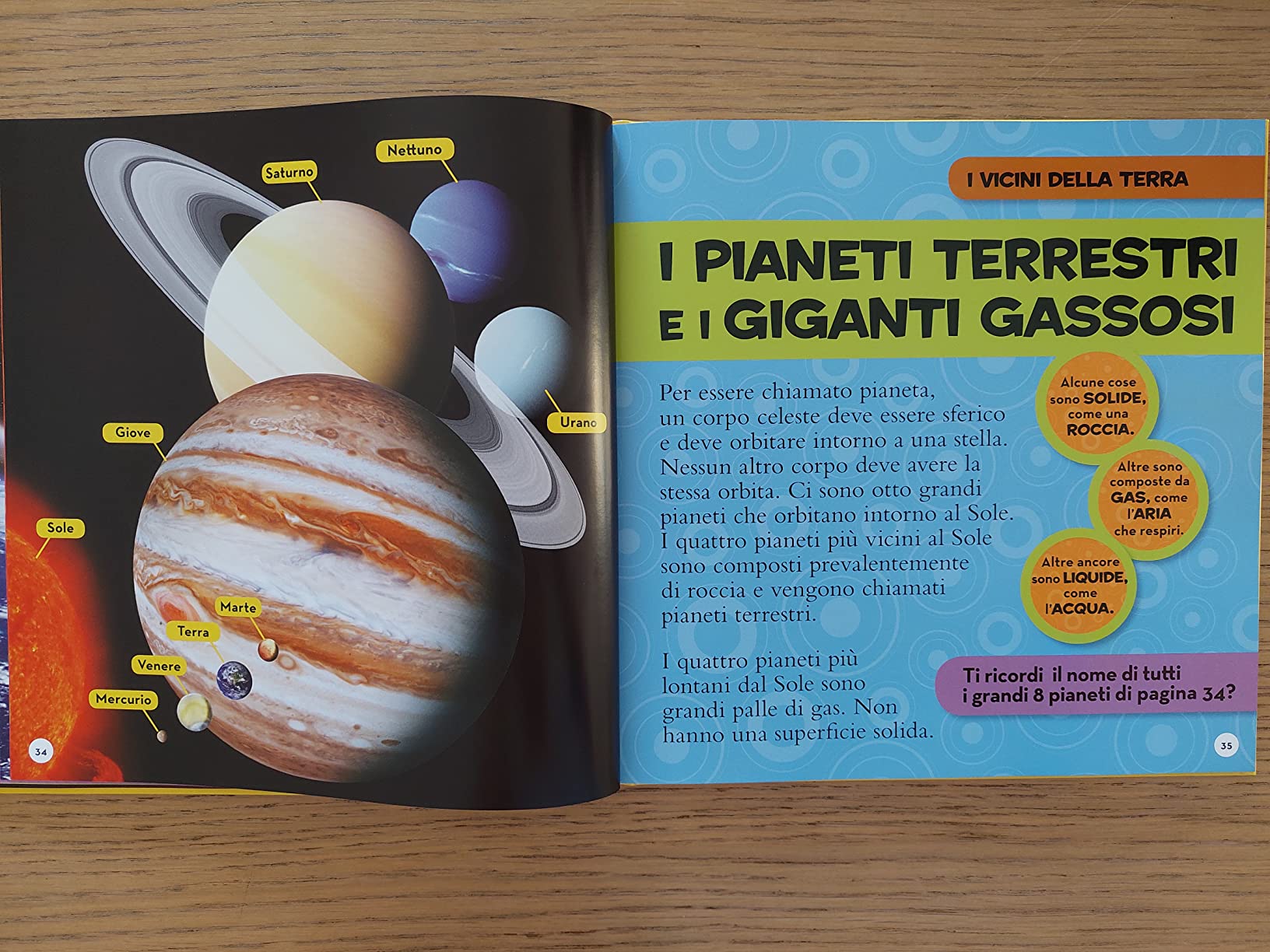 National Geographic Kids – Libri Il primo grande libro dello spazio. Ediz. illustrata