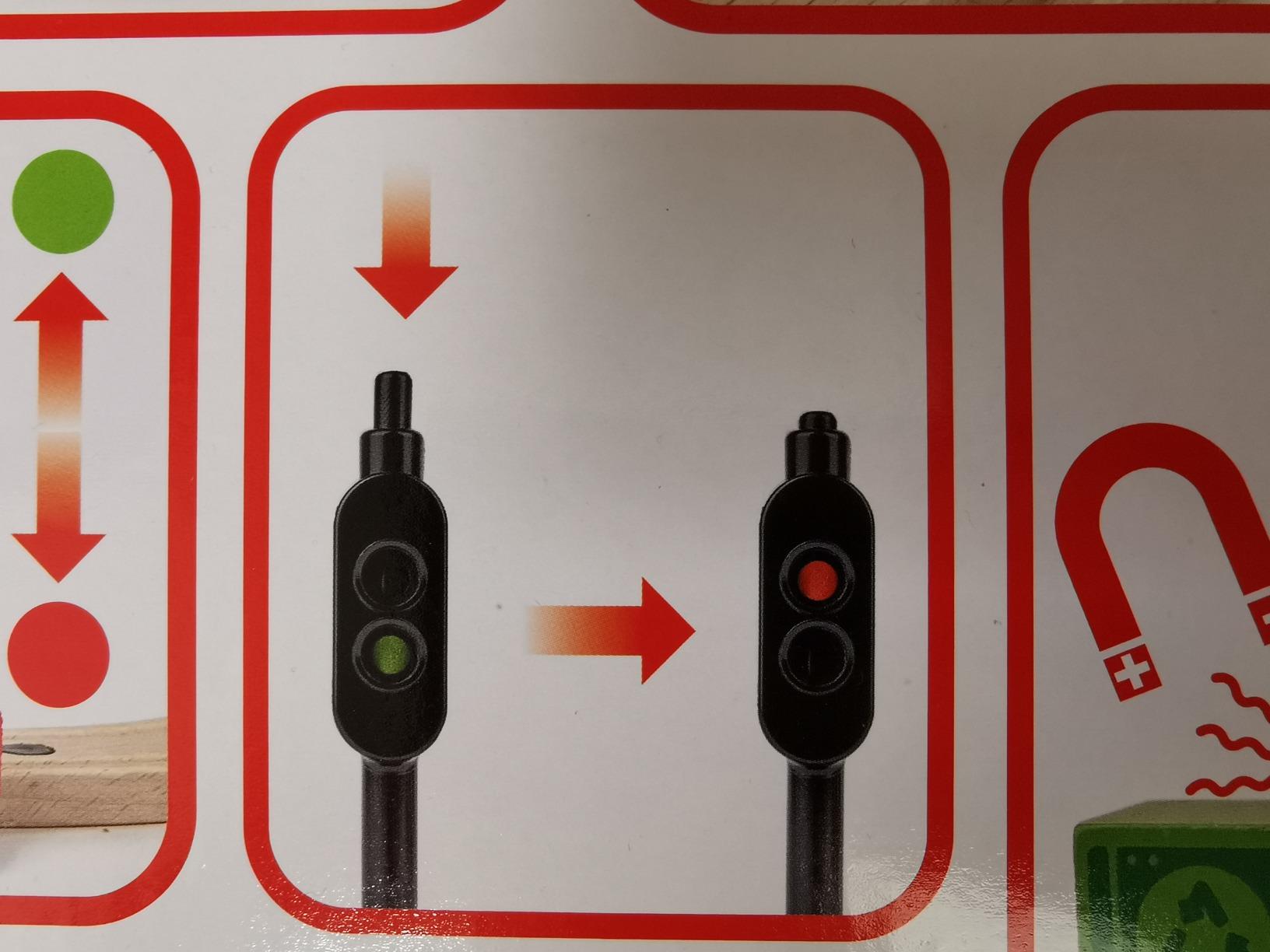 Hape Treno Pista Città Trafficata 51 pezzi ferroviaria