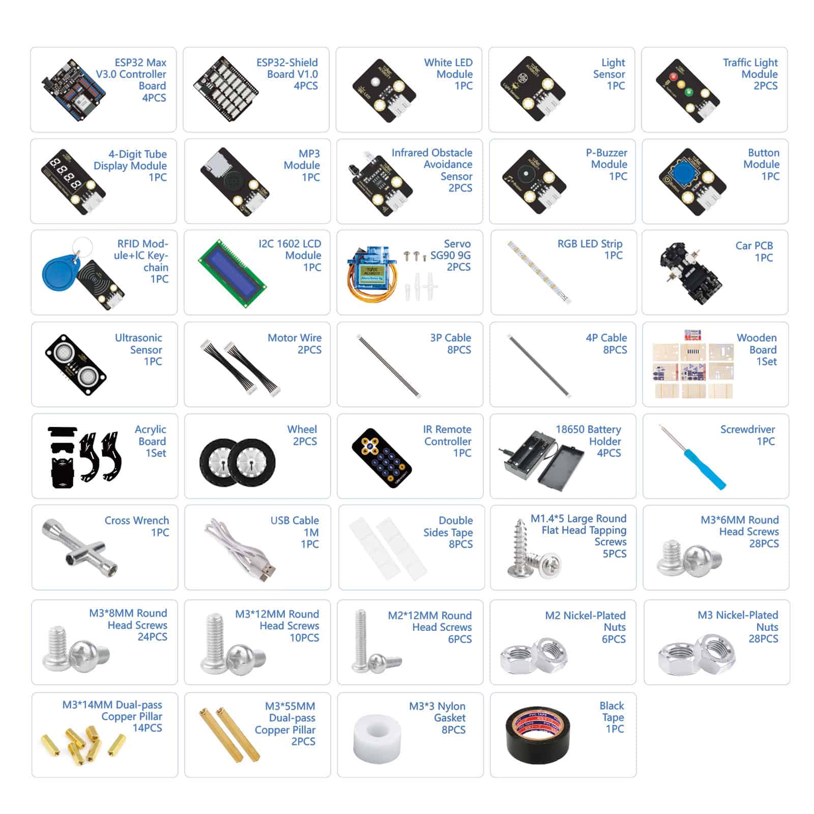 ACEBOTT Education Solution Series QE036 kit trasporti intelligenti display