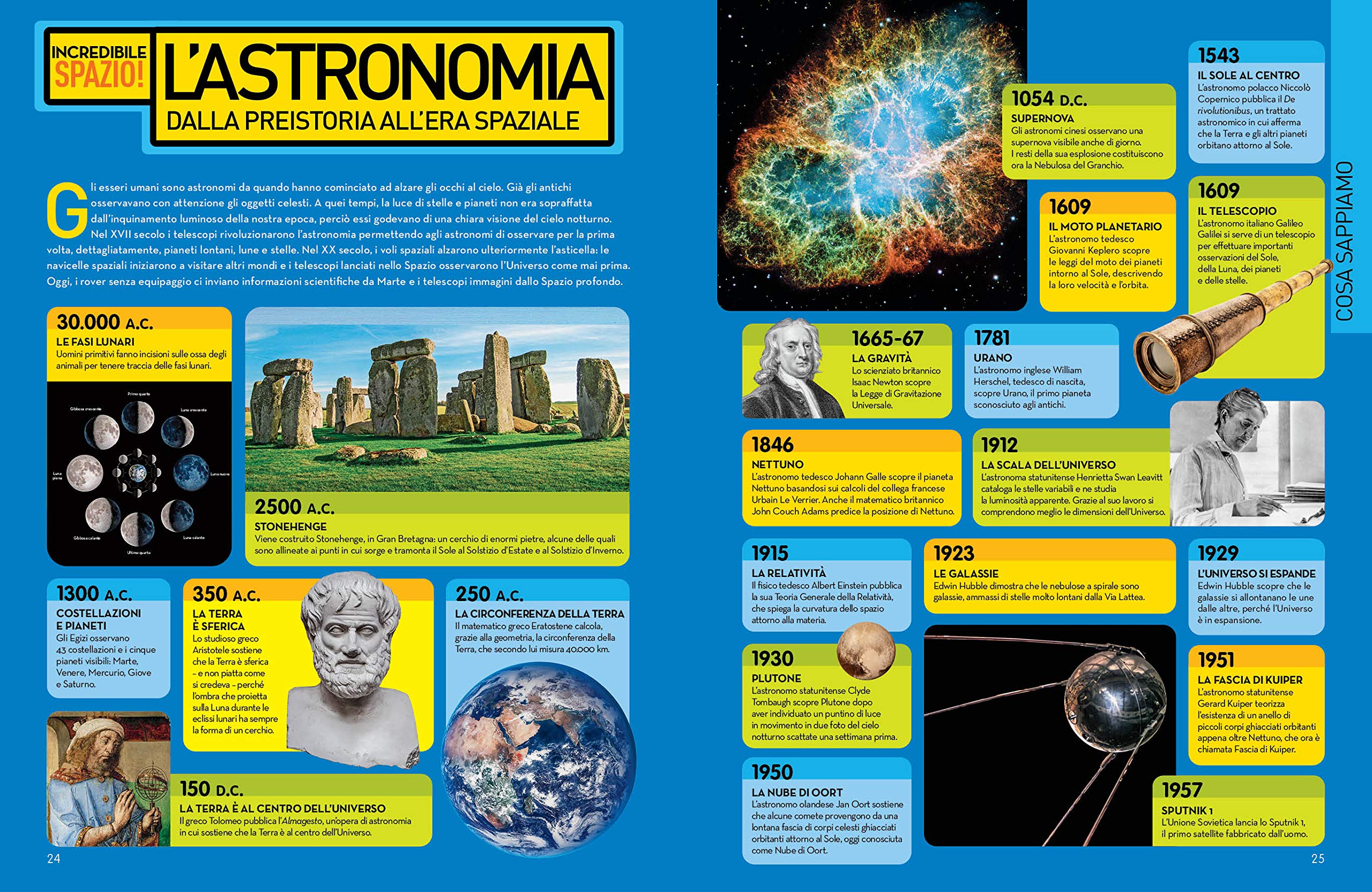 National Geographic National Geographic Kids – Libri Enciclopedia dello Spazio libro illustrato