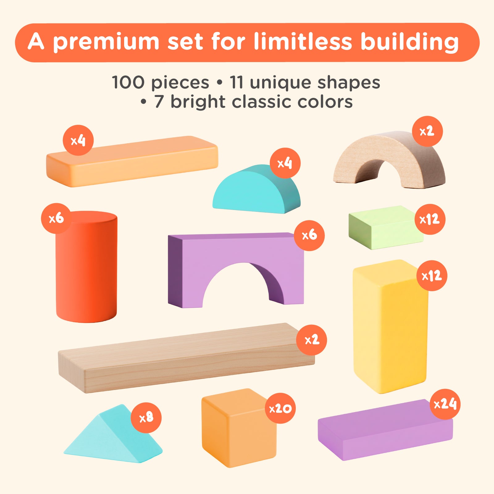 Nene Toys Building & Stacking 100 Pcs Wooden Building Blocks 100 blocchi