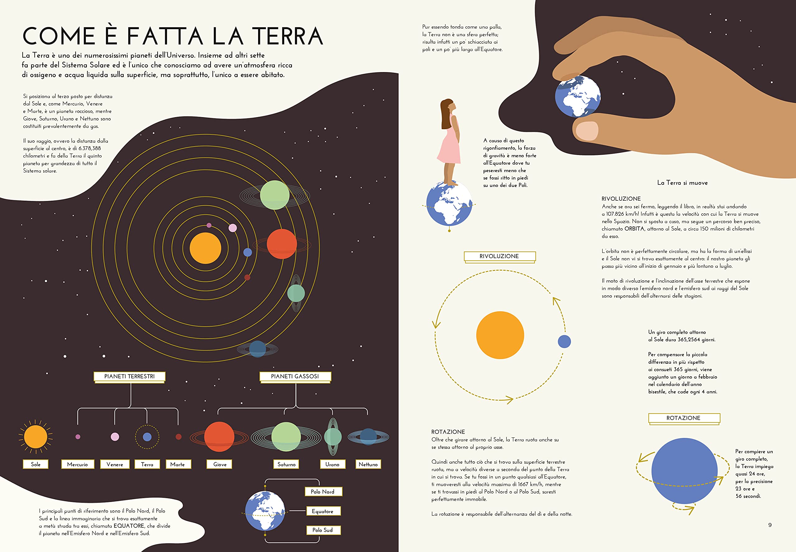 National Geographic Kids – Libri La Terra. Il nostro pianeta spiegato in un colpo d'occhio libro