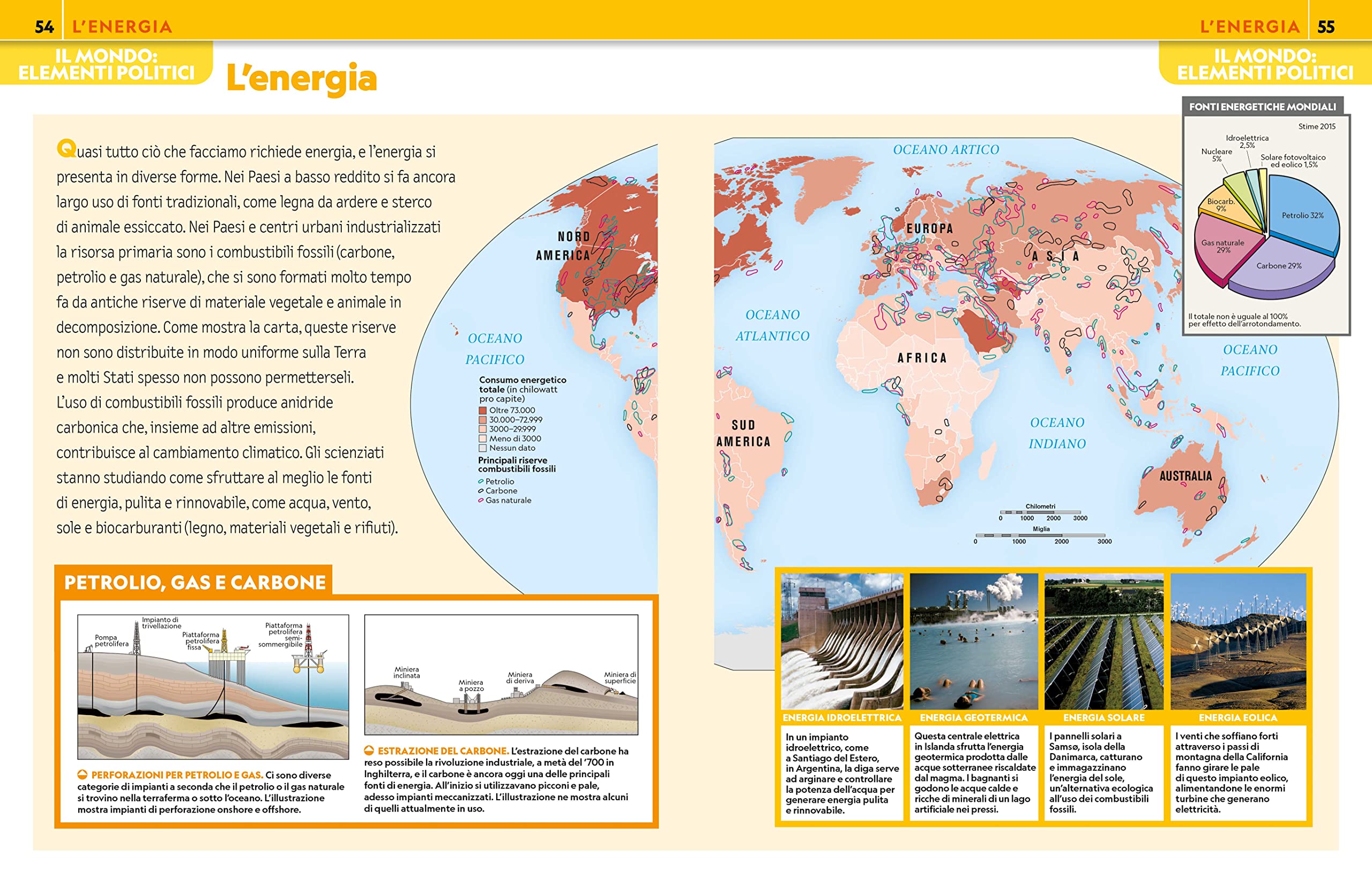 National Geographic Kids – Libri Atlante del Mondo atlante