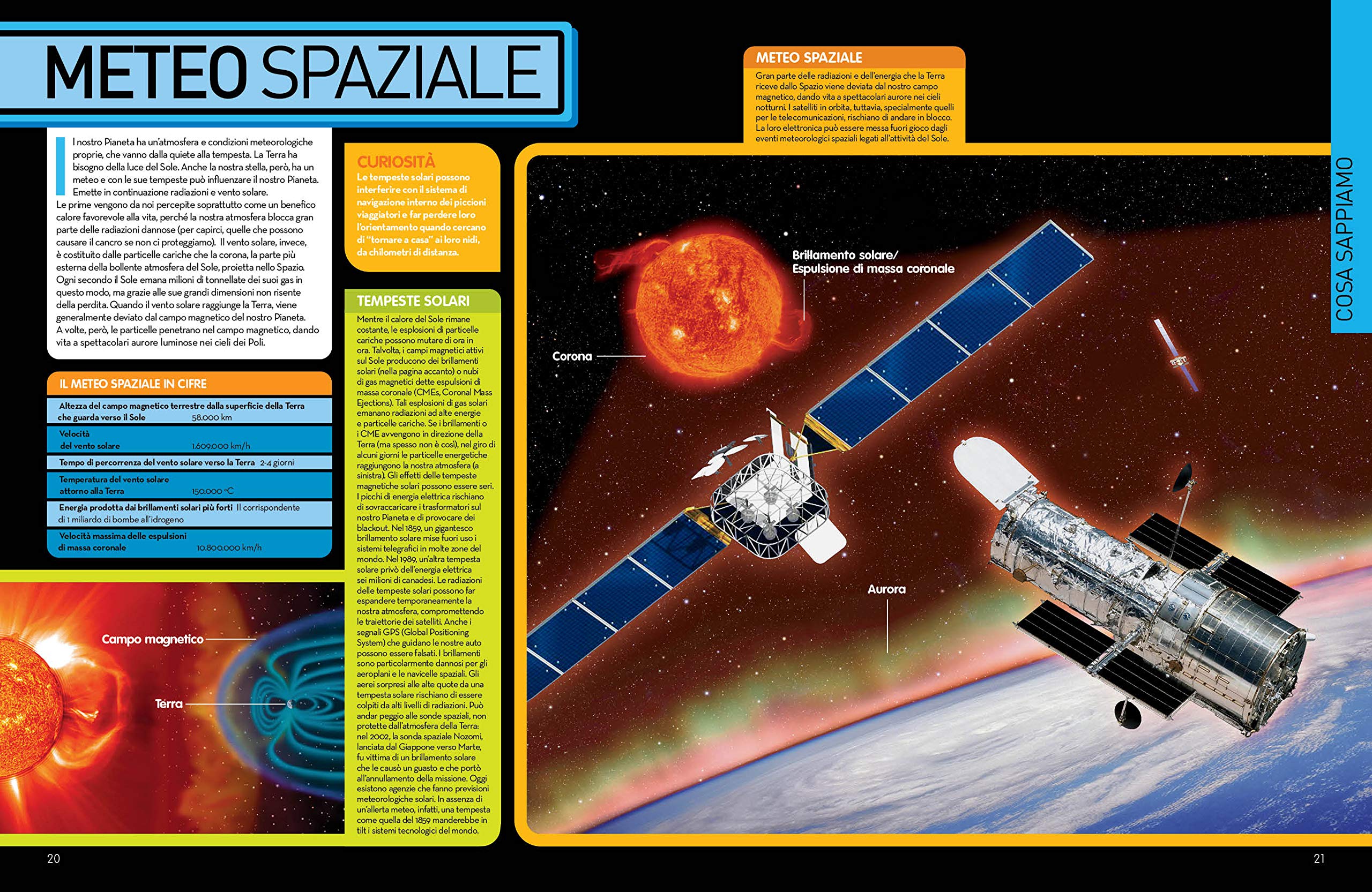 National Geographic National Geographic Kids – Libri Enciclopedia dello Spazio libro illustrato