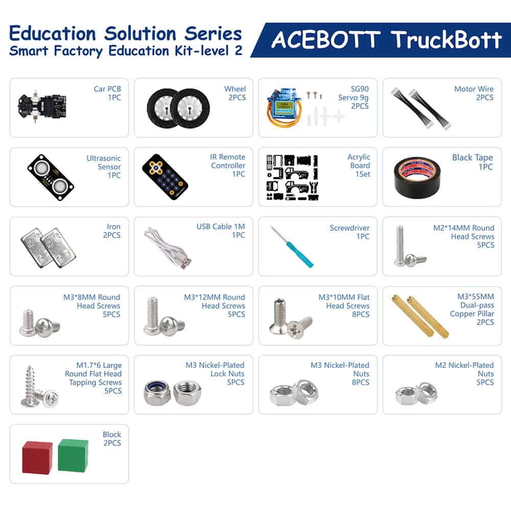 ACEBOTT Education Solution Series QE032 TruckBott kit auto intelligente STEM
