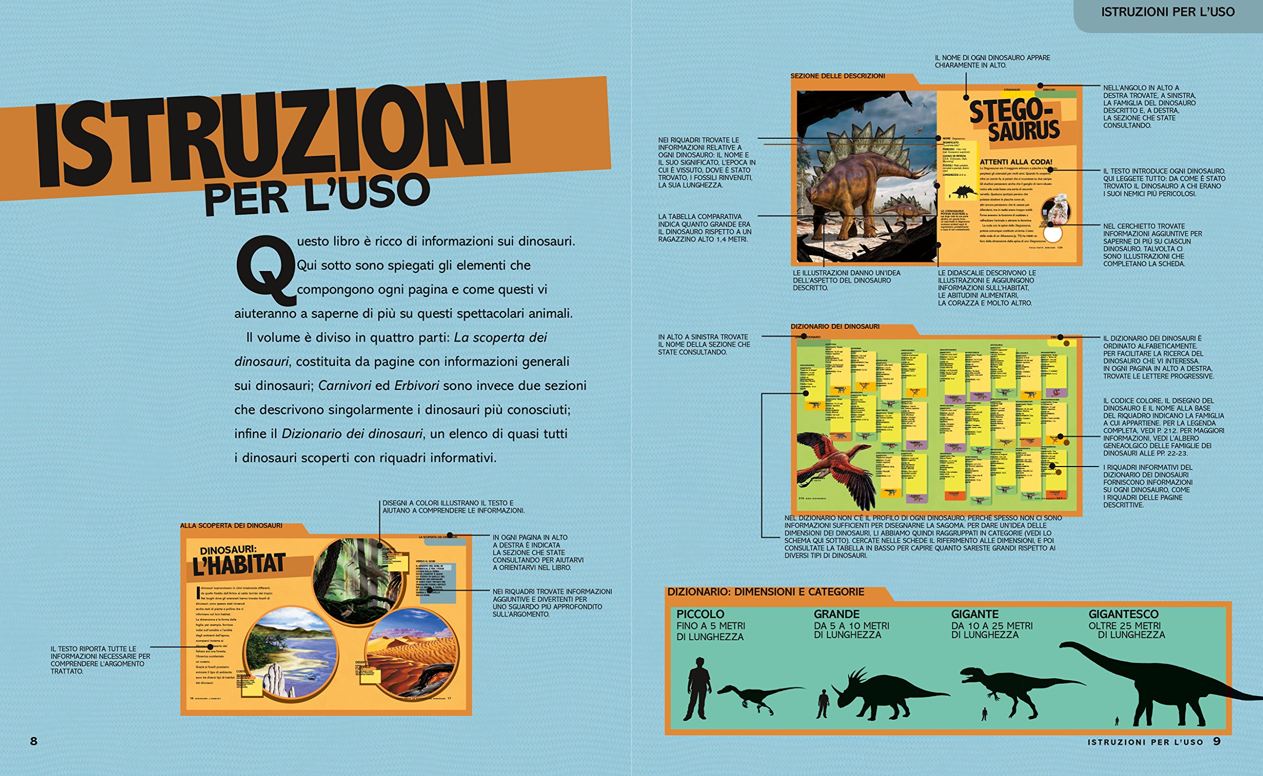 National Geographic National Geographic Kids – Libri Super dinopedia. Ediz. a colori: 1 libro