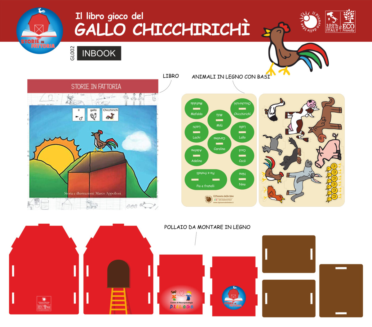 Il Pianeta delle idee Giocare Il Gallo Chicchirichì – Inbook libro gioco