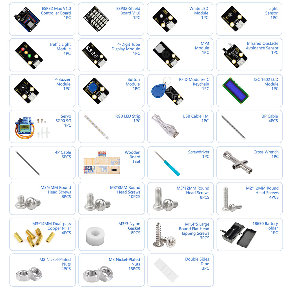 ACEBOTT Education Solution Series QE027 kit trasporti intelligenti