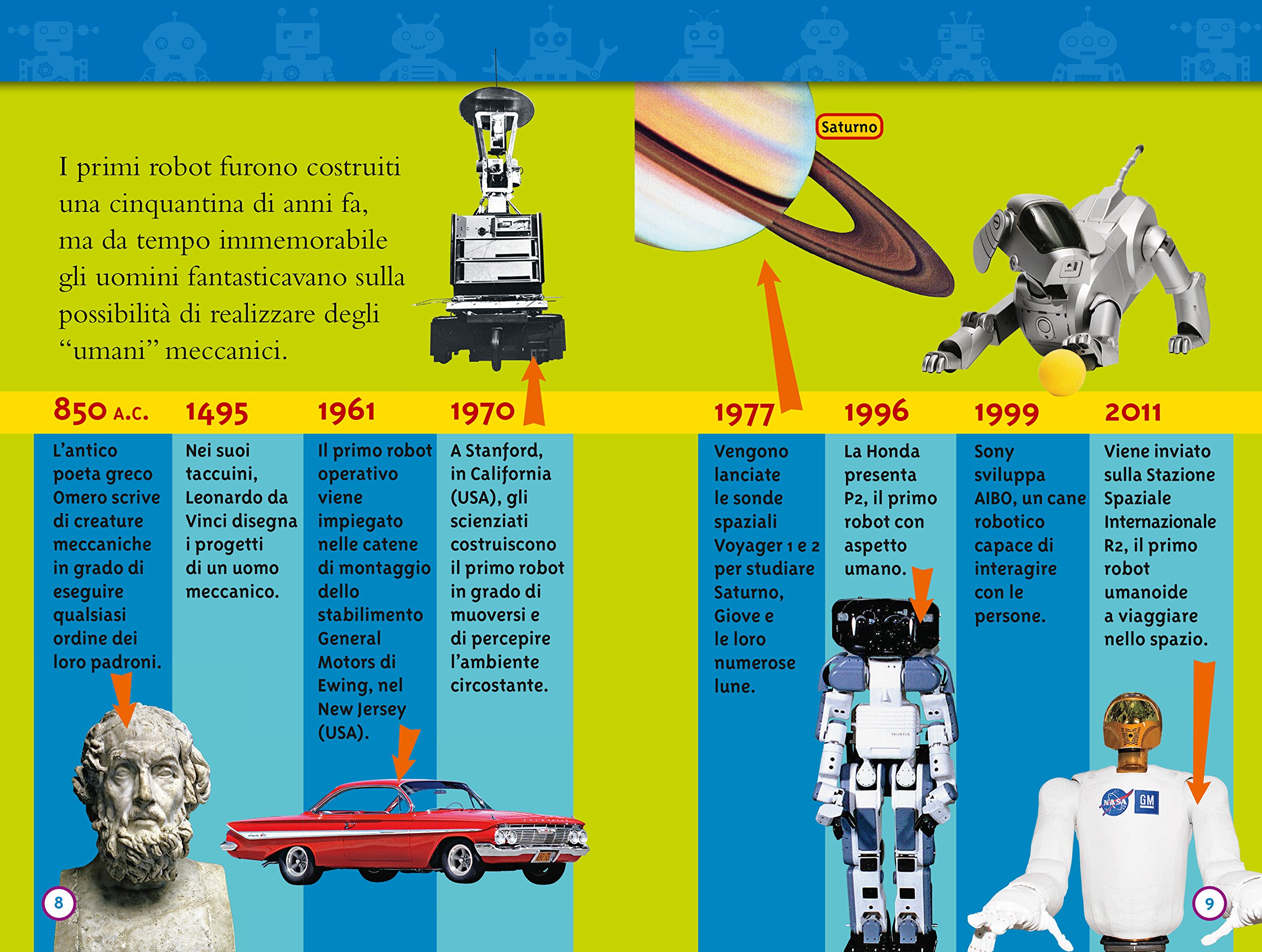 National Geographic Kids – Libri Robot. Livello 4. Ediz. a colori libro