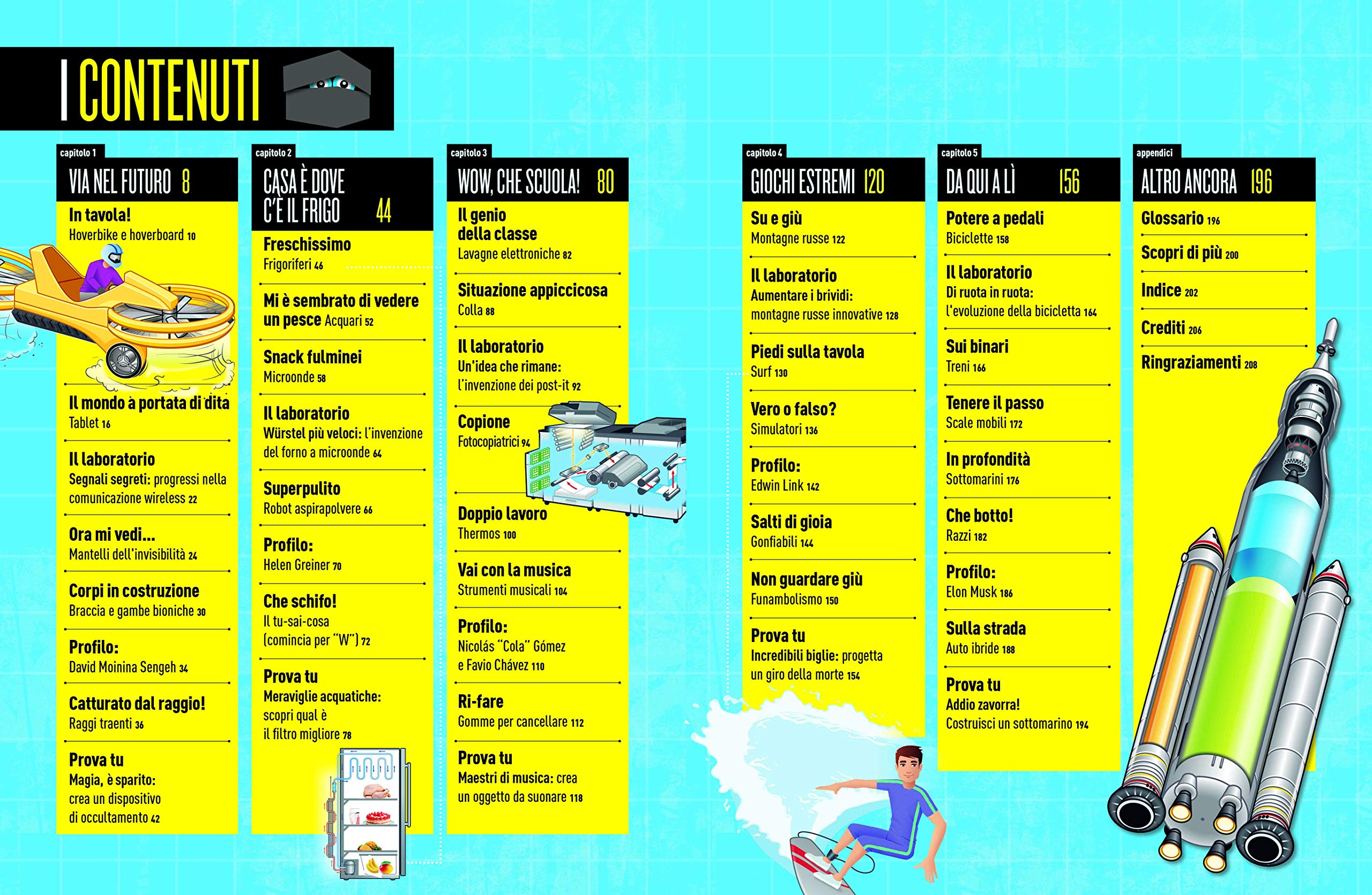 National Geographic Kids – Libri Lo sai come funziona? libro