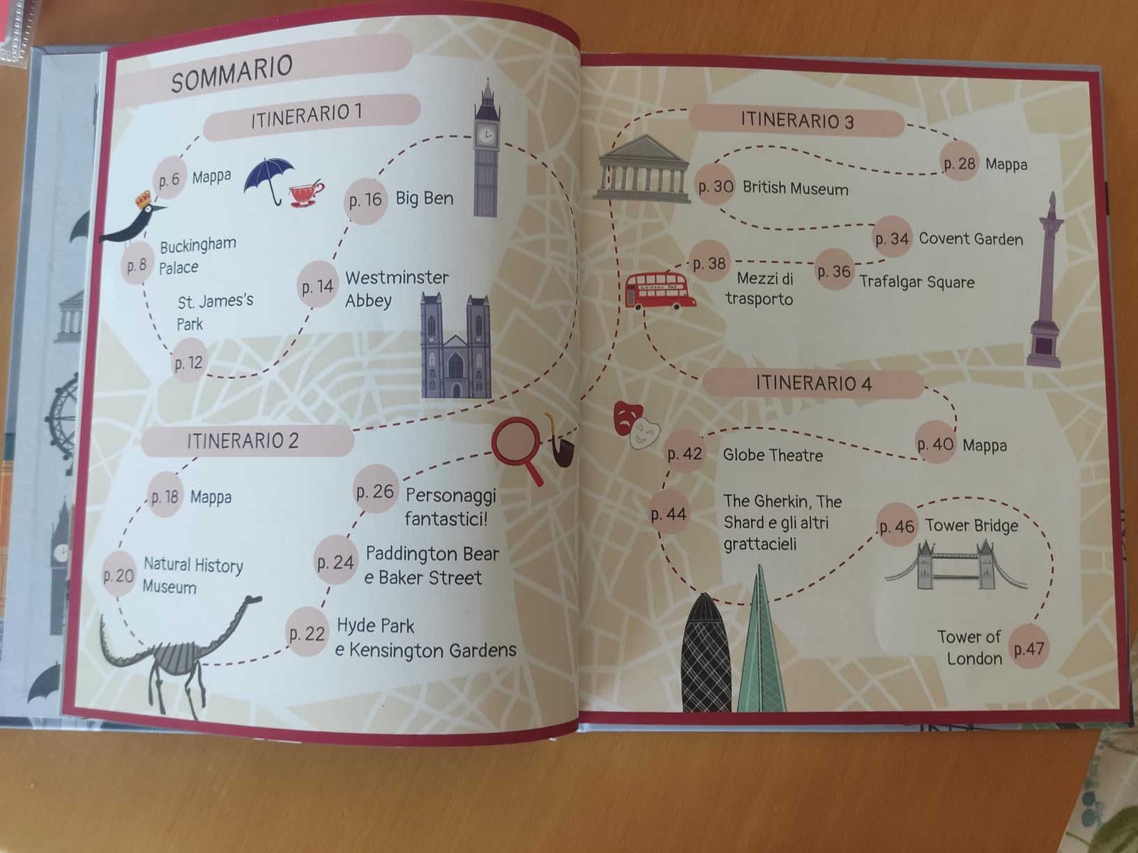 National Geographic Kids – Libri Piccoli Esploratori Alla scoperta di Londra libro
