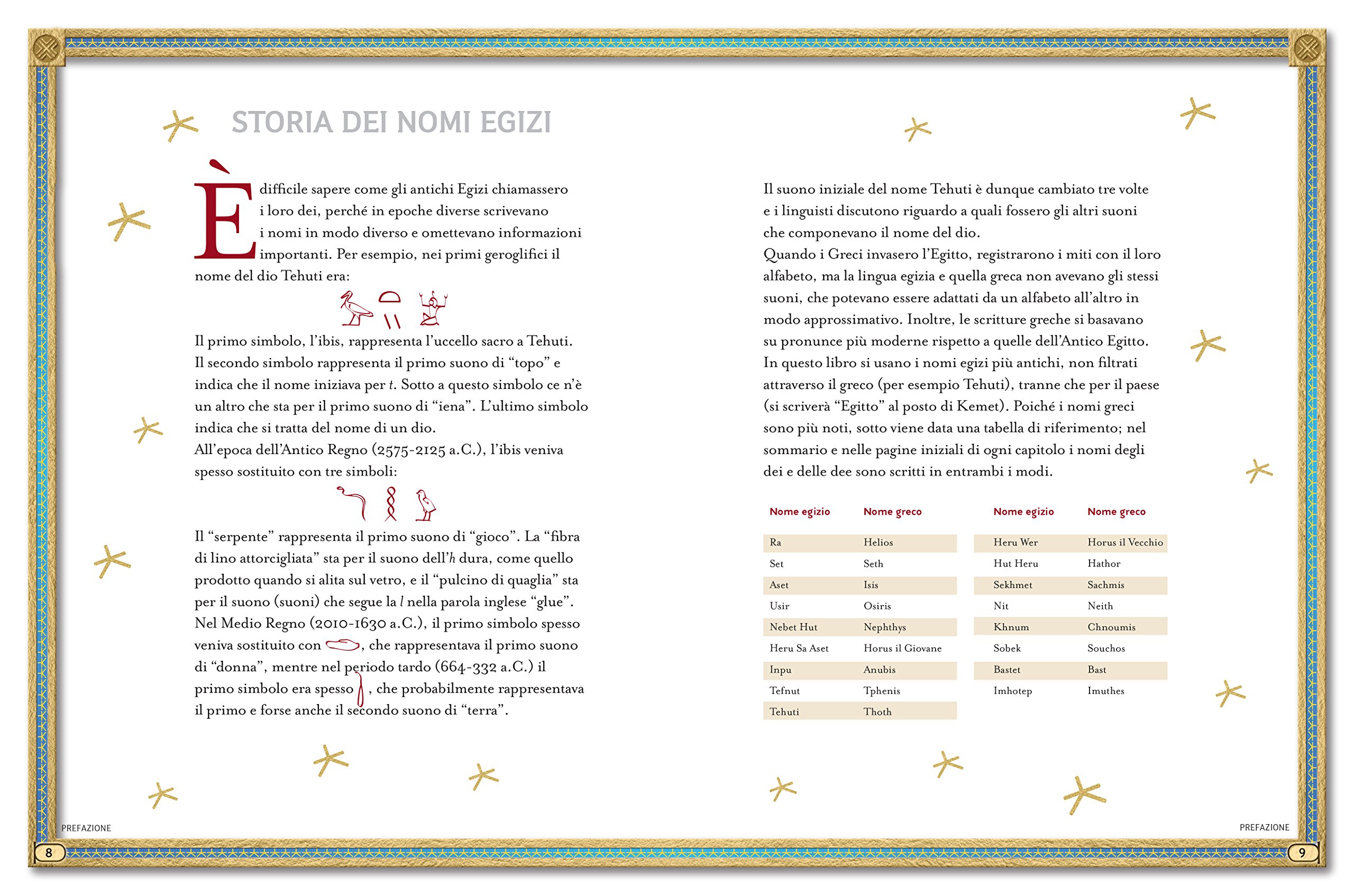 National Geographic Kids – Libri La mitologia egizia libro per bambini