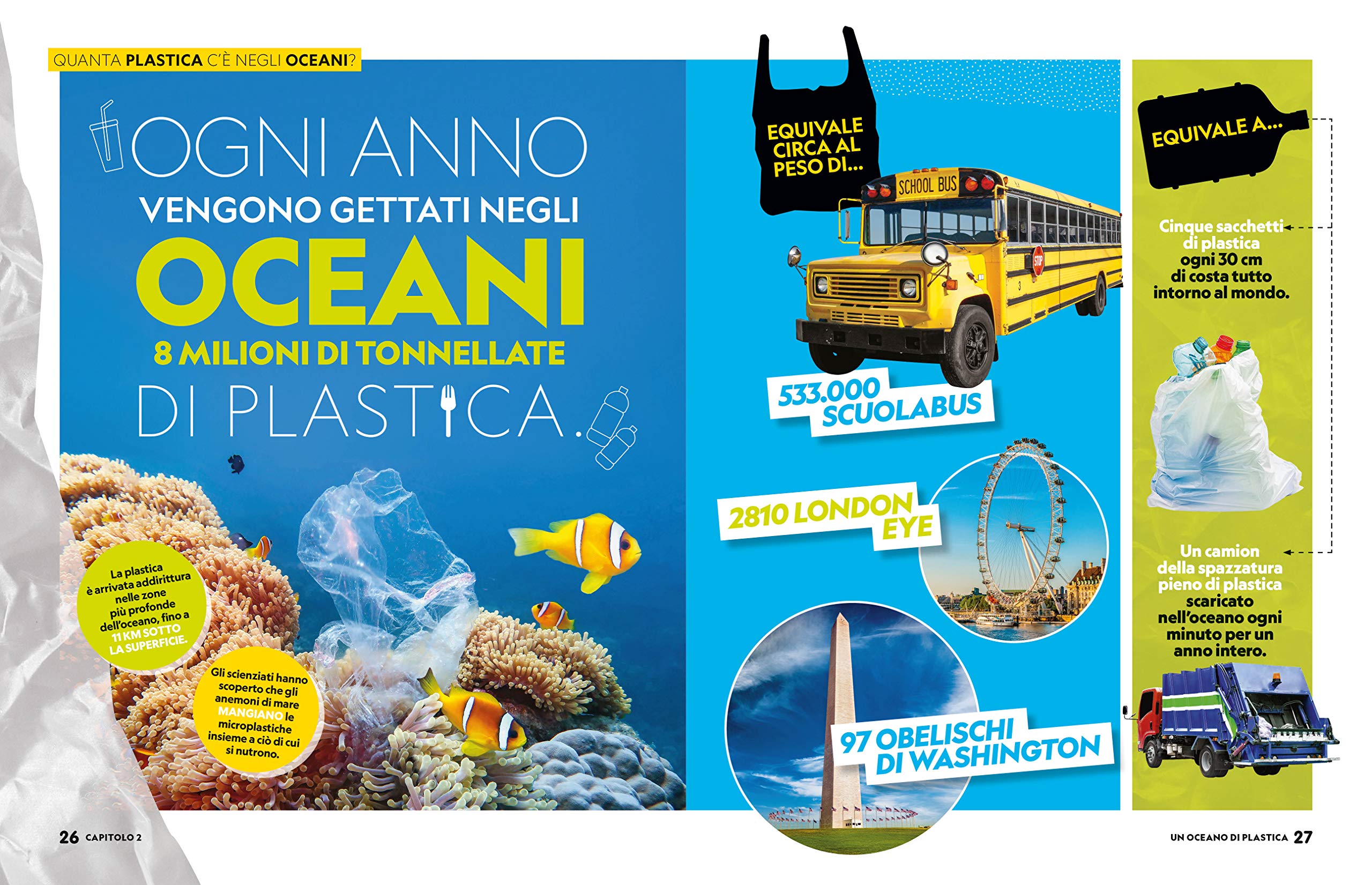 National Geographic Kids – Libri Tutti contro la plastica! libro