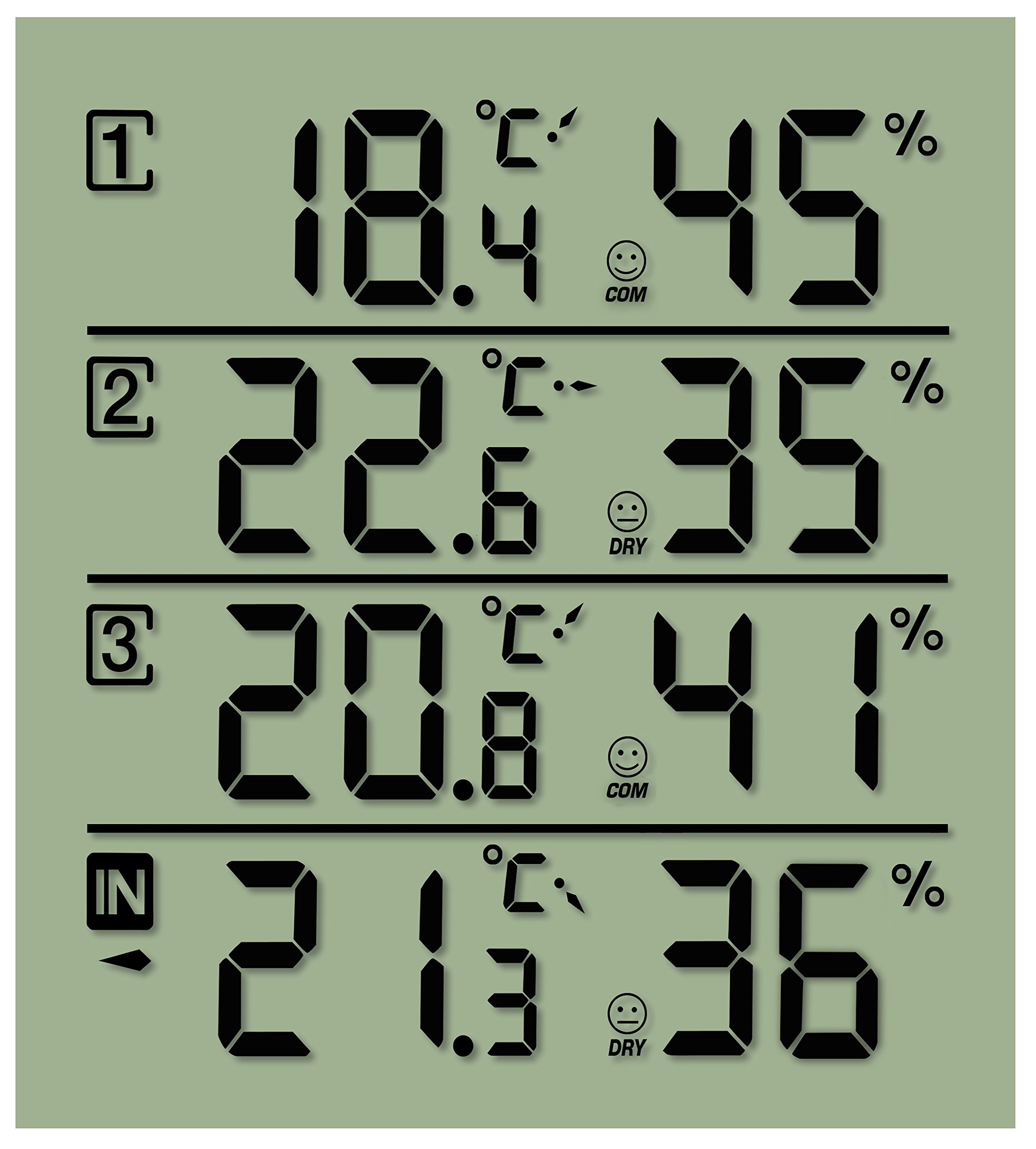 National Geographic Stazioni meteorologiche Stazione meteorologica 4 posizioni termoigrometro