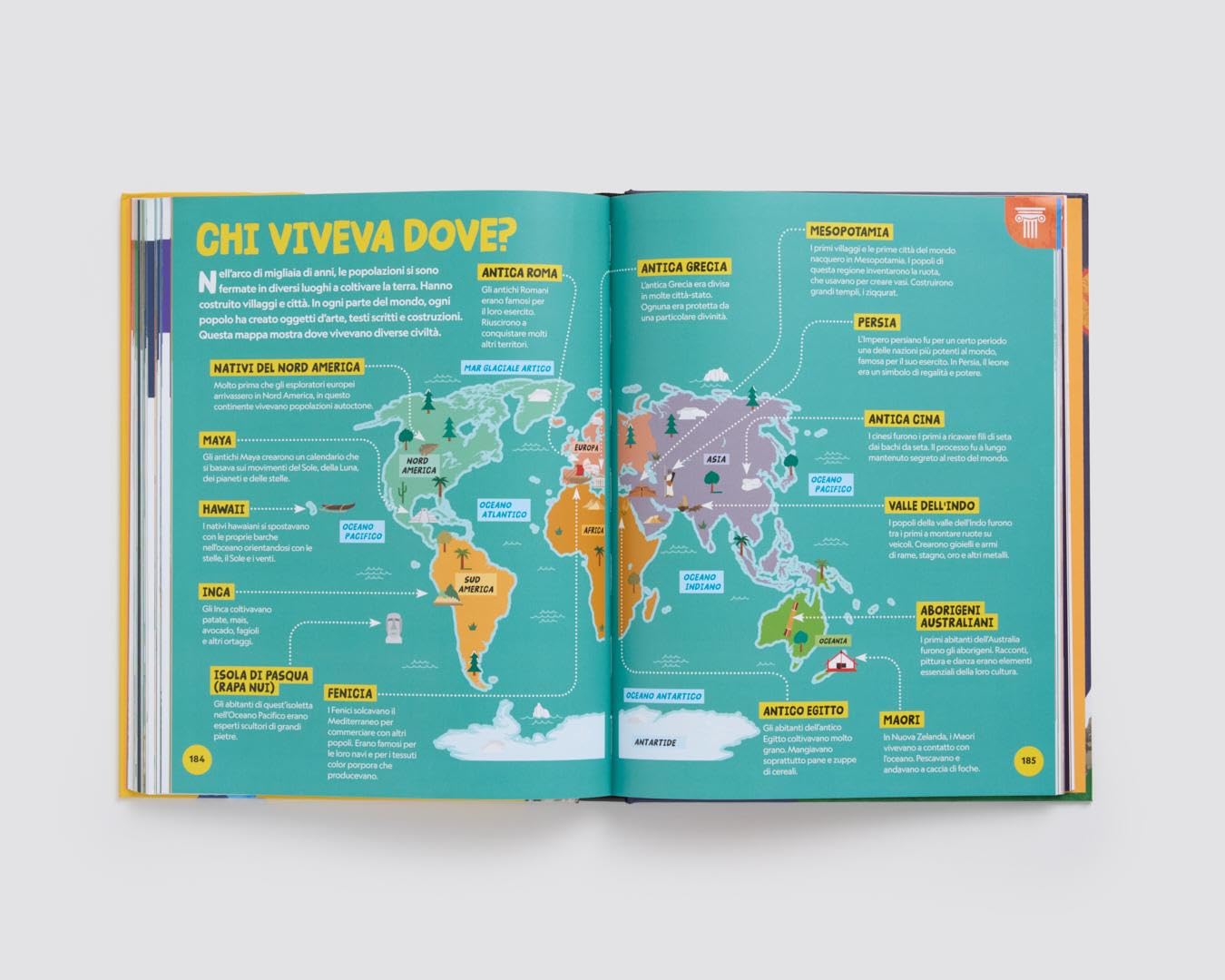 National Geographic Kids – Libri La mia prima grande enciclopedia. Ediz. a colori libro