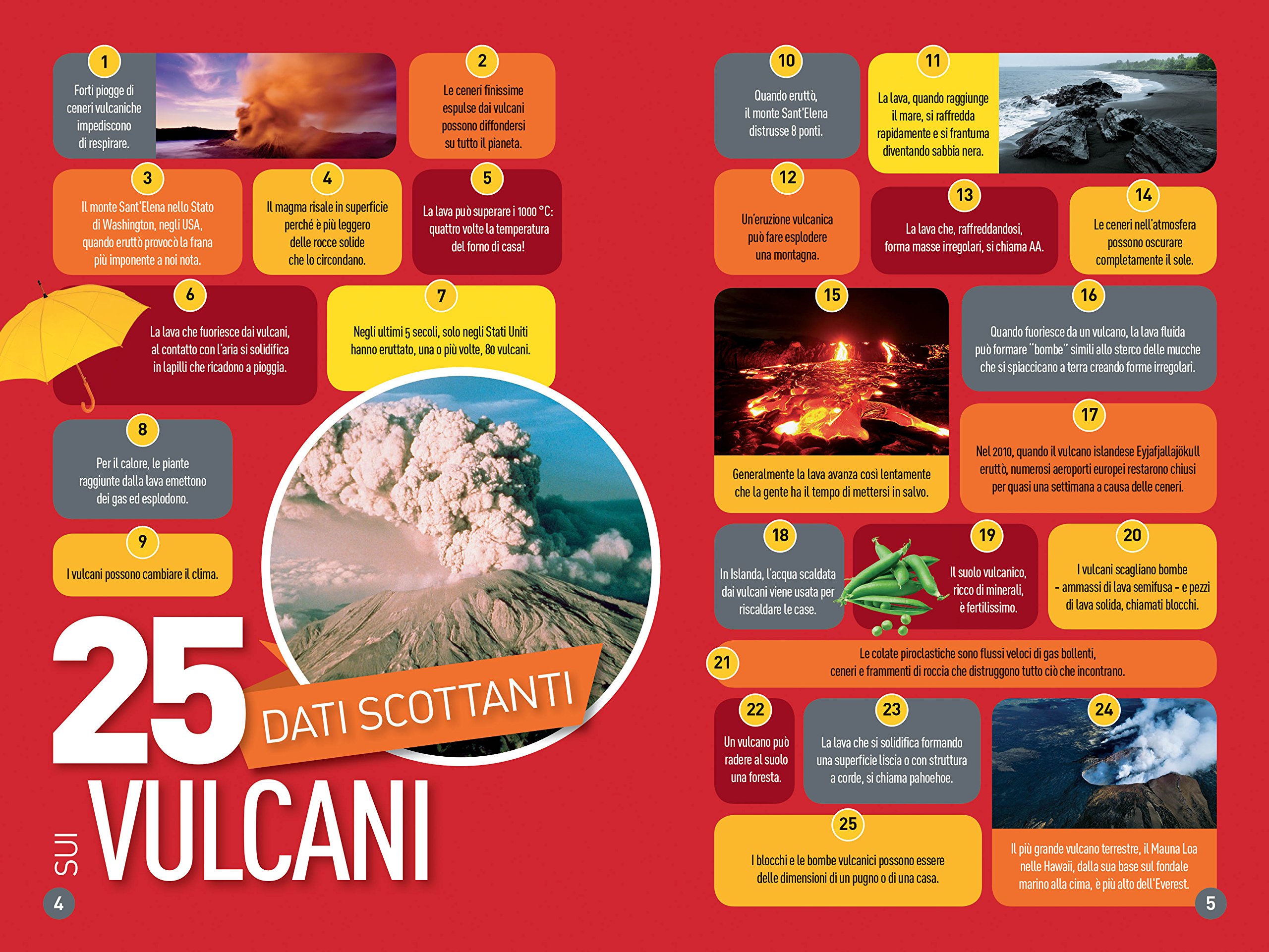 National Geographic Kids – Libri Vulcani. Livello 4 libro illustrato