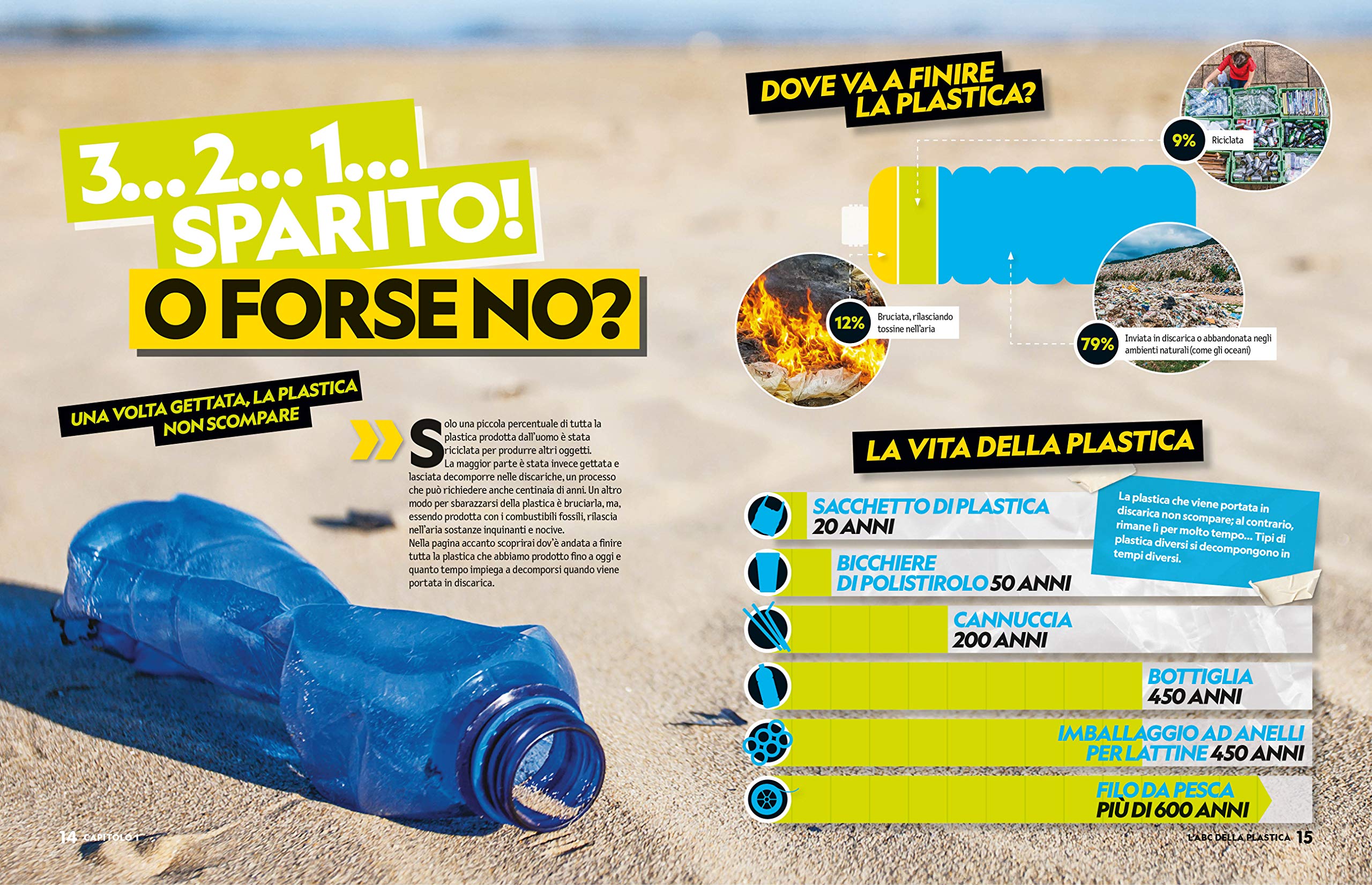 National Geographic Kids – Libri Tutti contro la plastica! libro