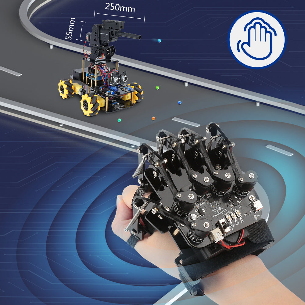 ACEBOTT Inventor Series QD023 guanto telecomando con 5 encoder
